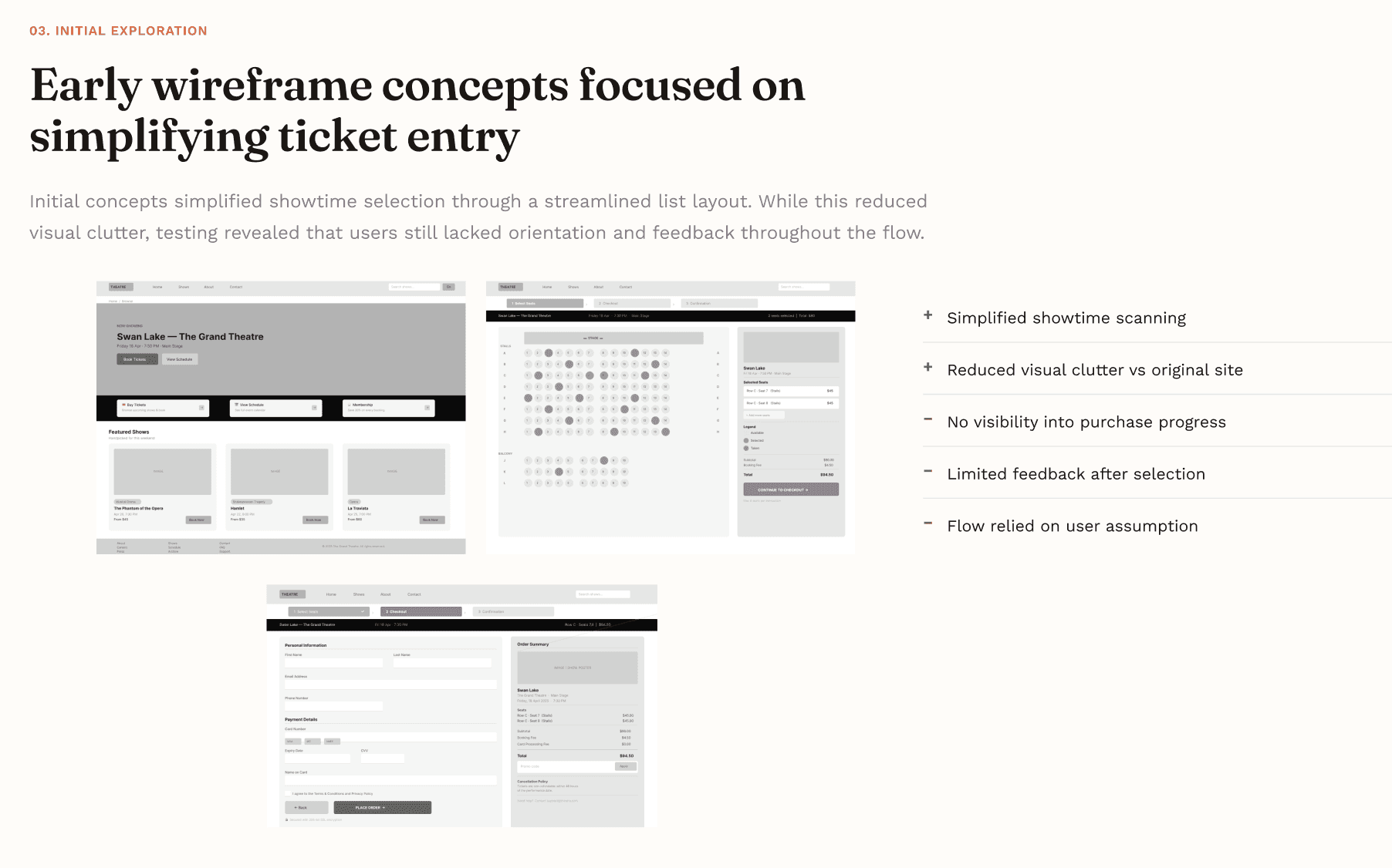 Wireframes testing calendar and list browsing modes.