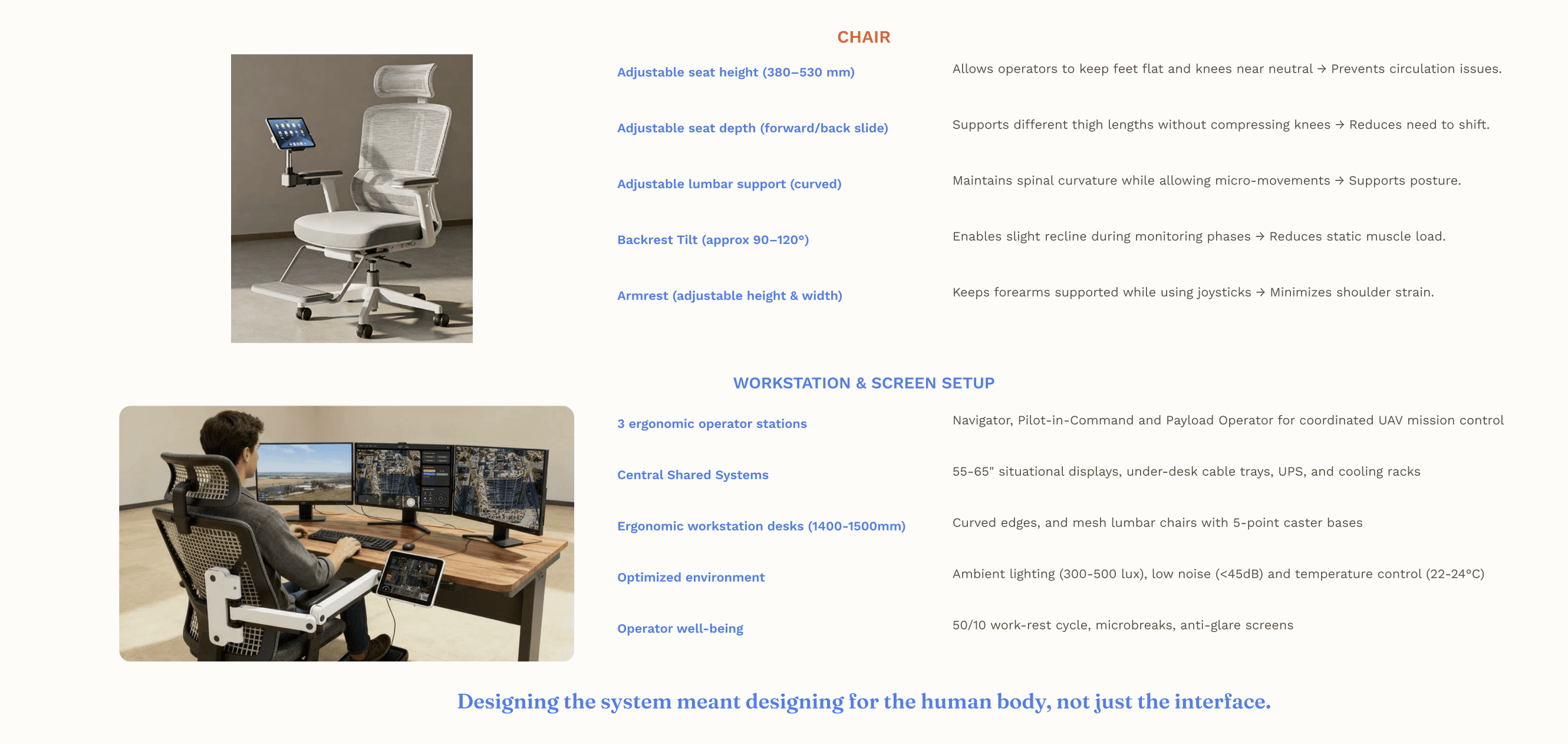 Ergonomic ground station: chair height 380–530mm, lighting 300–500 lux, noise under 45dB, temperature 22–24°C, and a built-in 50/10 work–rest cycle.
